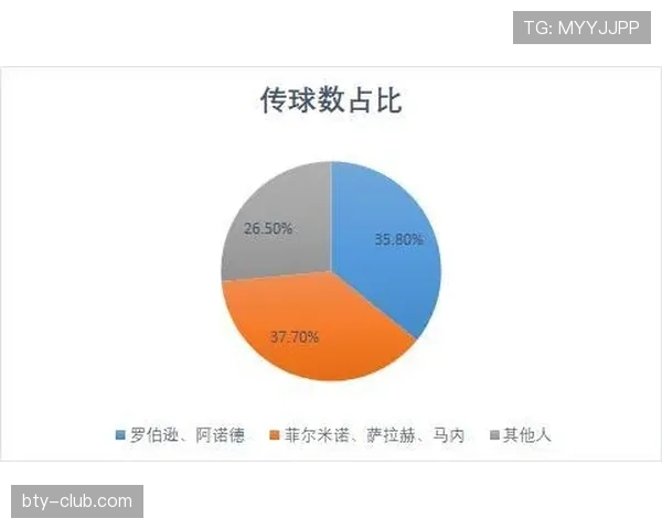 罗杰斯战术体系的演进逻辑与执教影响力的持续释放