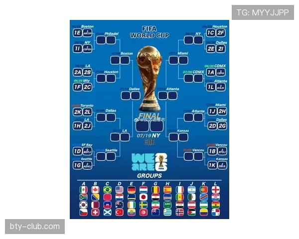 2026世界杯48支球队12个小组怎么分组